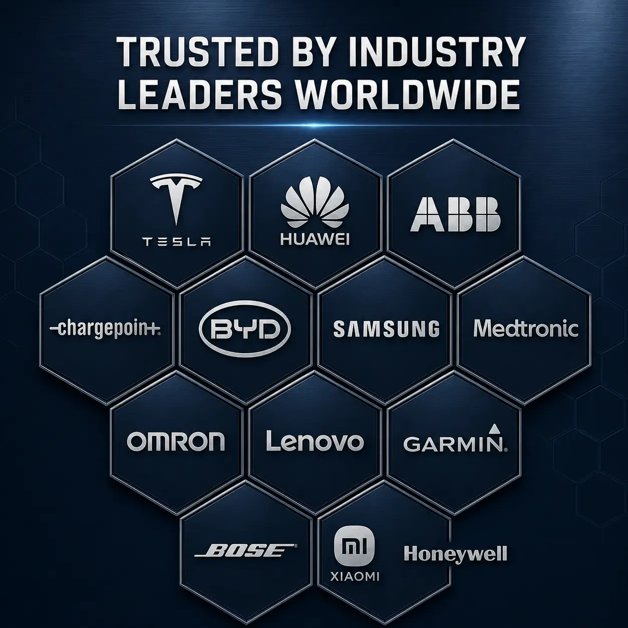 TRUSTED BY INDUSTRY LEADERS WORLDWIDE