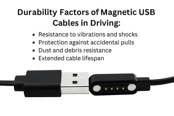 Durable magnetic cables in driving harsh environments