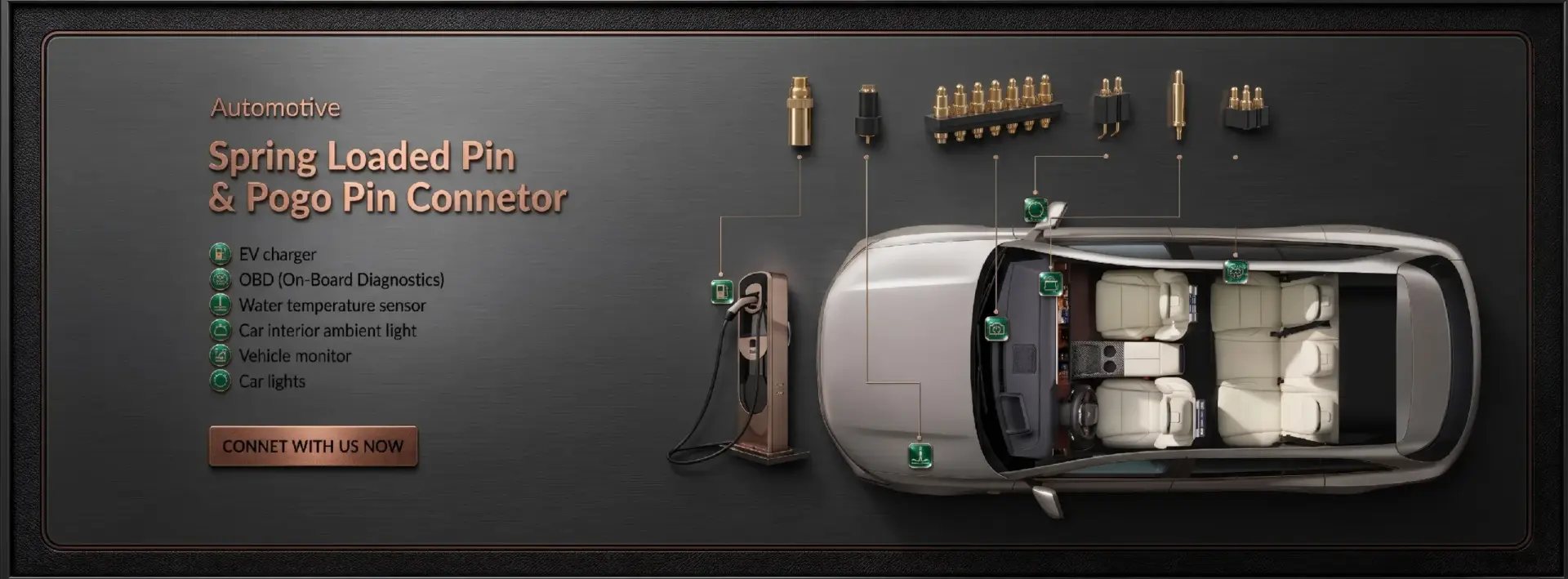 High-current magnetic pogo pin connector for EV automotive modules and sensor interfaces