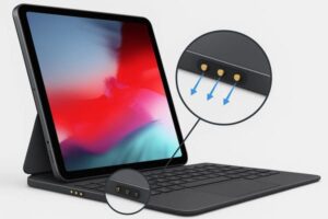 Magnetic Pogo Pin Connector Application in Table